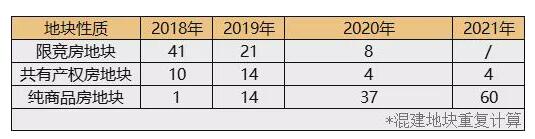 QQ截图20220117162352.jpg QQ截图20220117162352.jpg